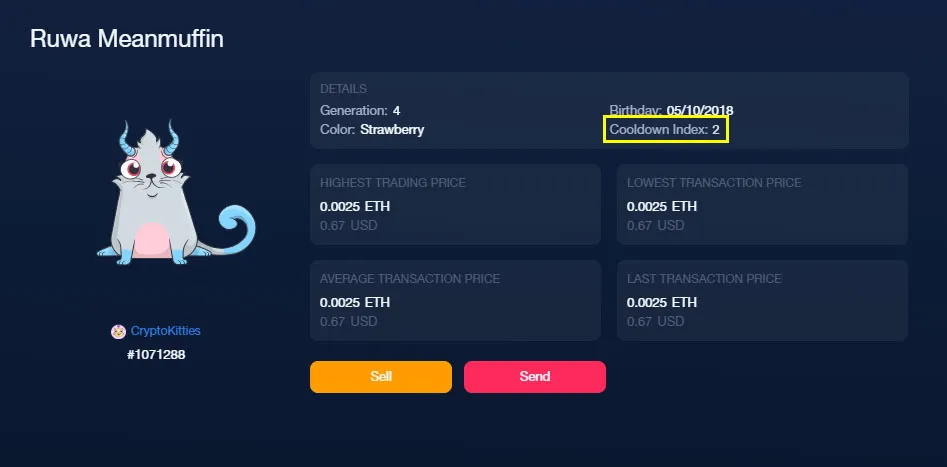 How To Play And Monetize Your Cryptokitties On HB Wallet 30 Cooldown Index in a kitty profile