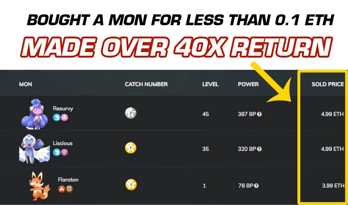Highest-priced Mons sold at 4.99 ETH in the market