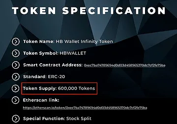 A hard cap in an ICO means making a total supply of the generated tokens/coins