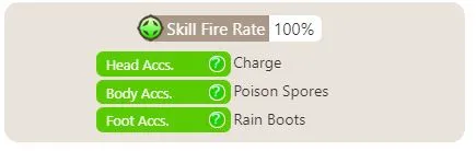 Any accessory comes with a related skill.