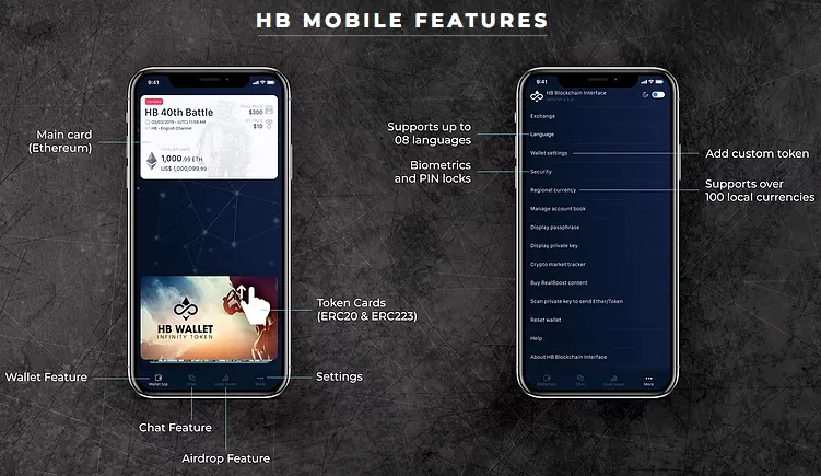 HB Walletが『最も価値のあるウォレット』に選出!中国のブロックチェーンアワード「Blockchain Insight 2019」にて! 6 Blockchain Insight 2019 4