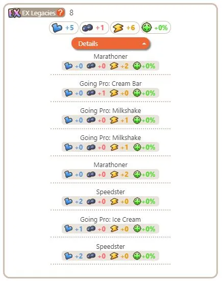EX Legacies