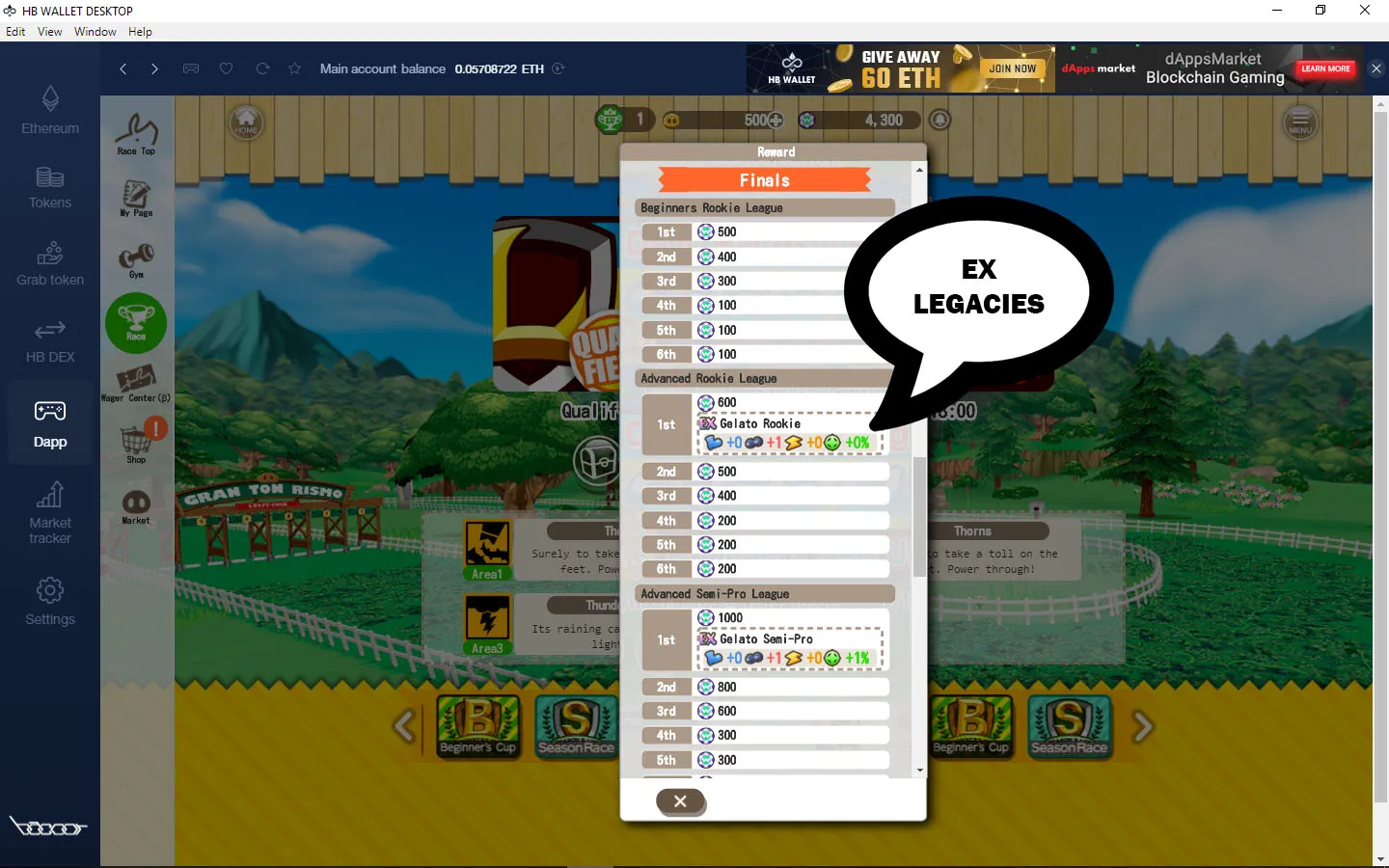 Finals are where Crypton will have a chance to win EX Legacies