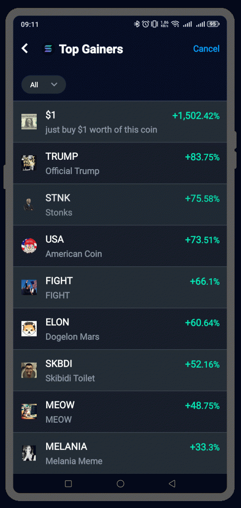 HB-Wallet-top-gainer