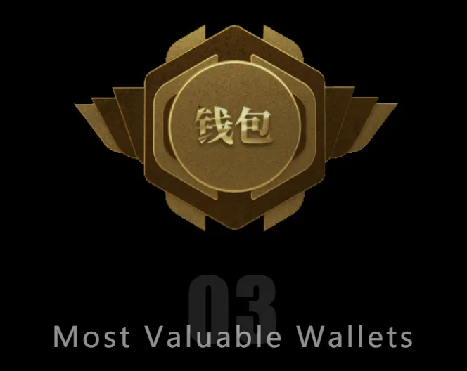 HB Wallet among “most valuable wallets” at Blockchain Insight 2019 5 Most Valuable Wallets - Foreign SPV cryptocurrency wallets