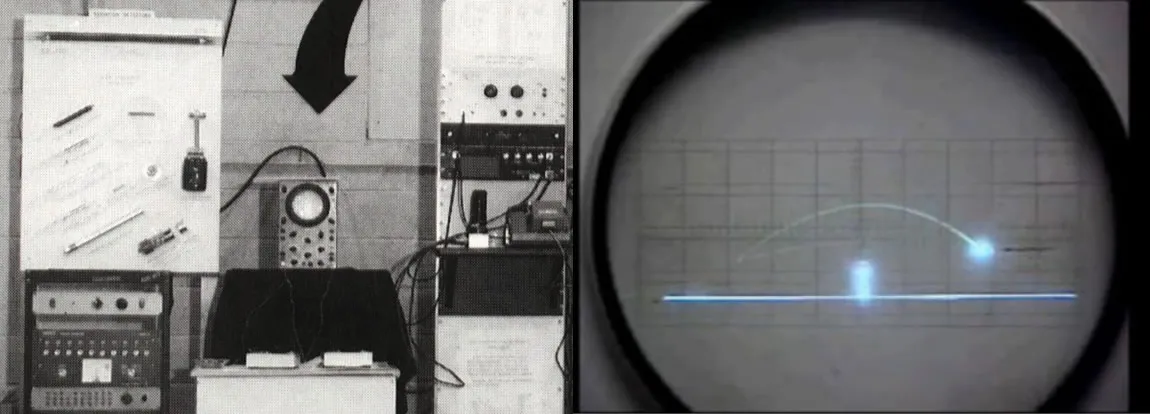 How Dapps revolutionize the entire games industry! 3 Tennis for Two (Source: Wikipedia)