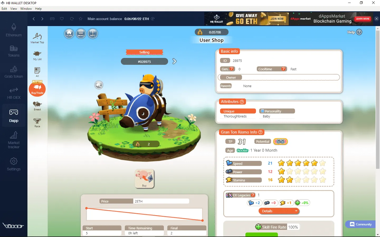 Thoroughbreds is a Unique and was sold for 2 ETH