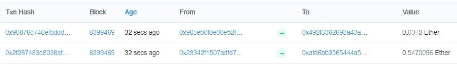 A Beginner's Guide To Blockchain 5 Transactions in Ethereum blockchain