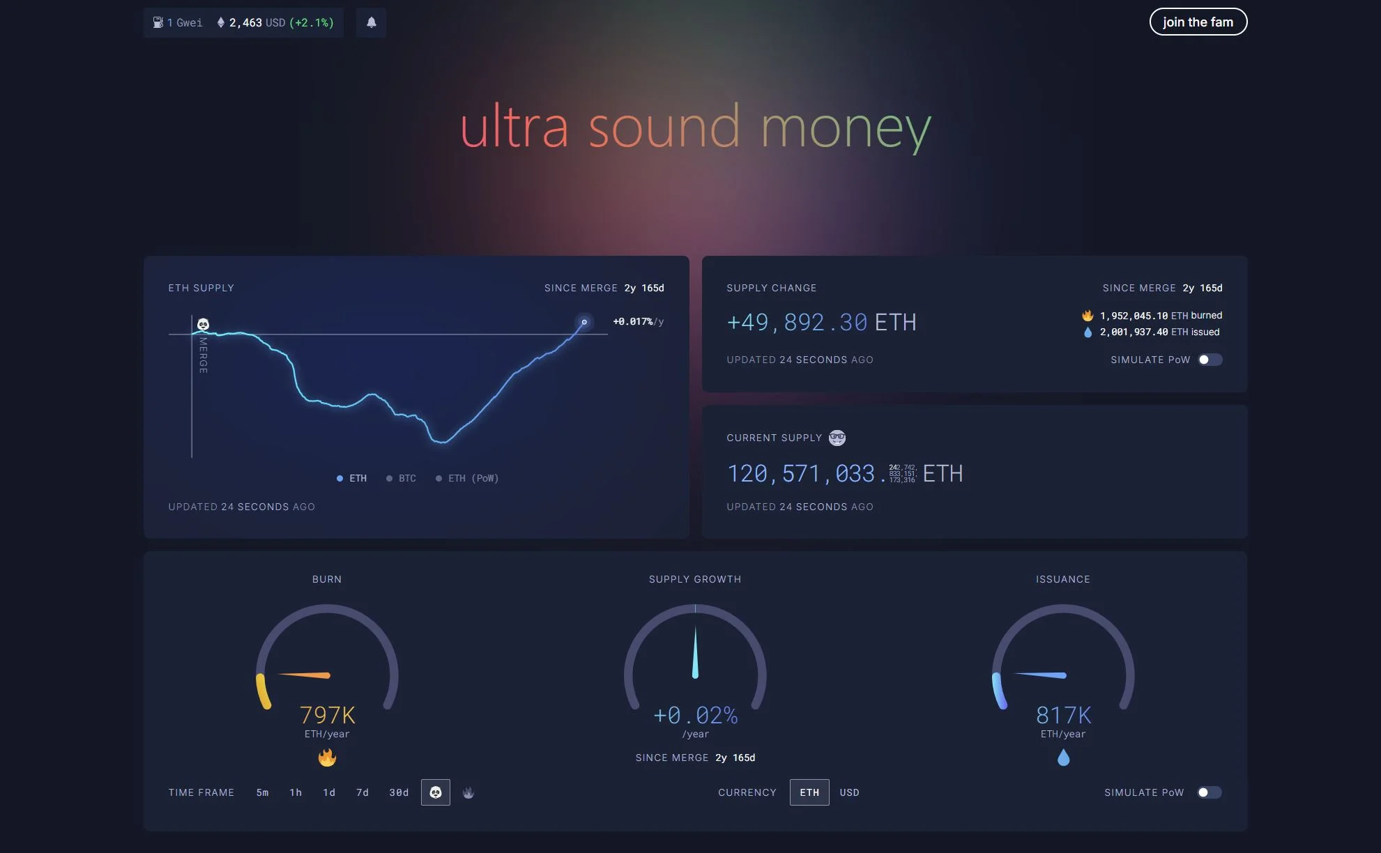 Ethereum POS Network