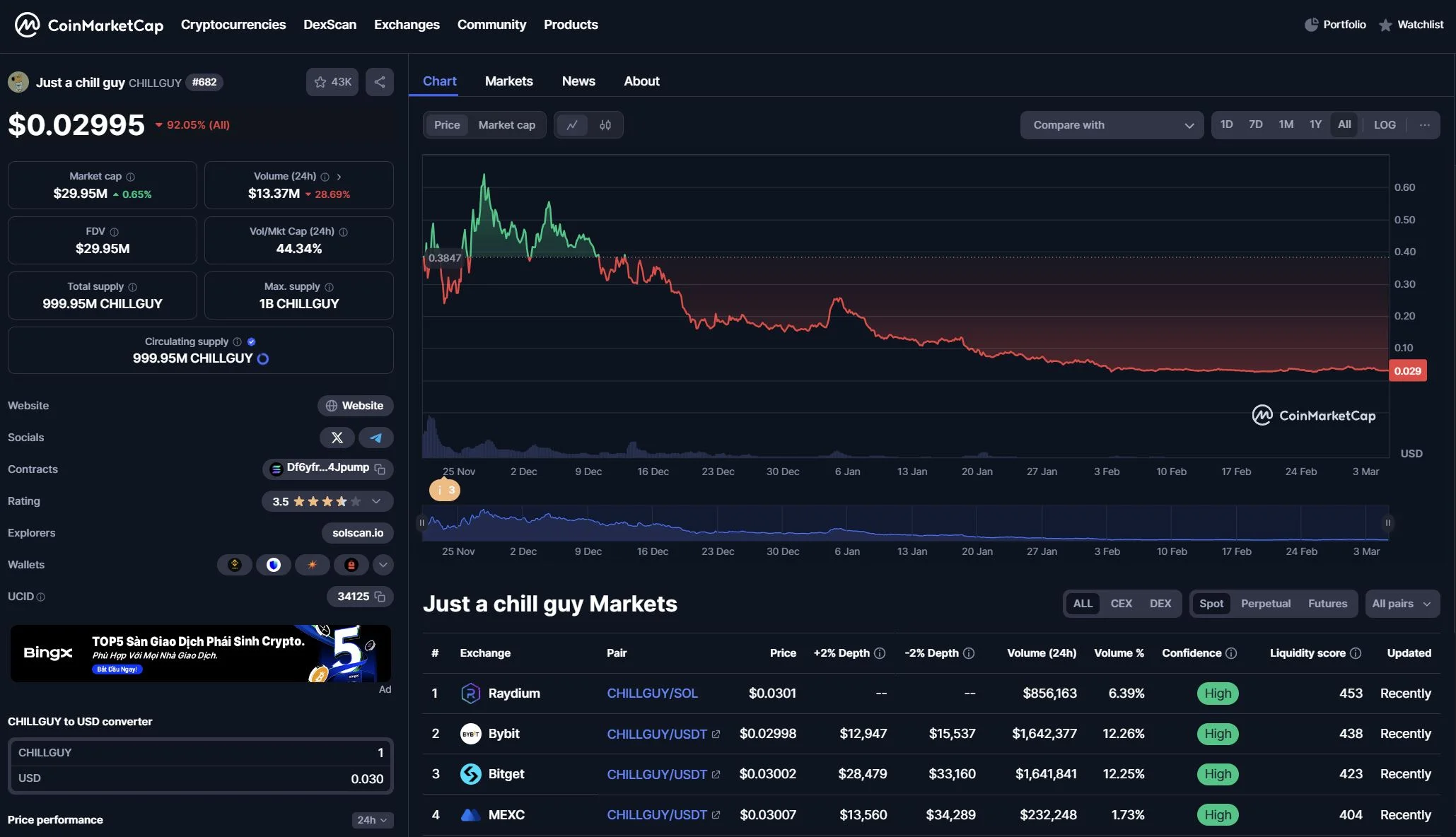 Just a Chill Guy Solana